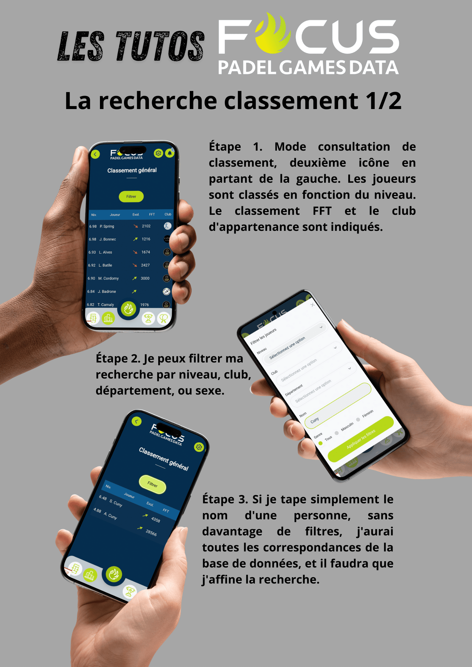 La recherche classement 1/2